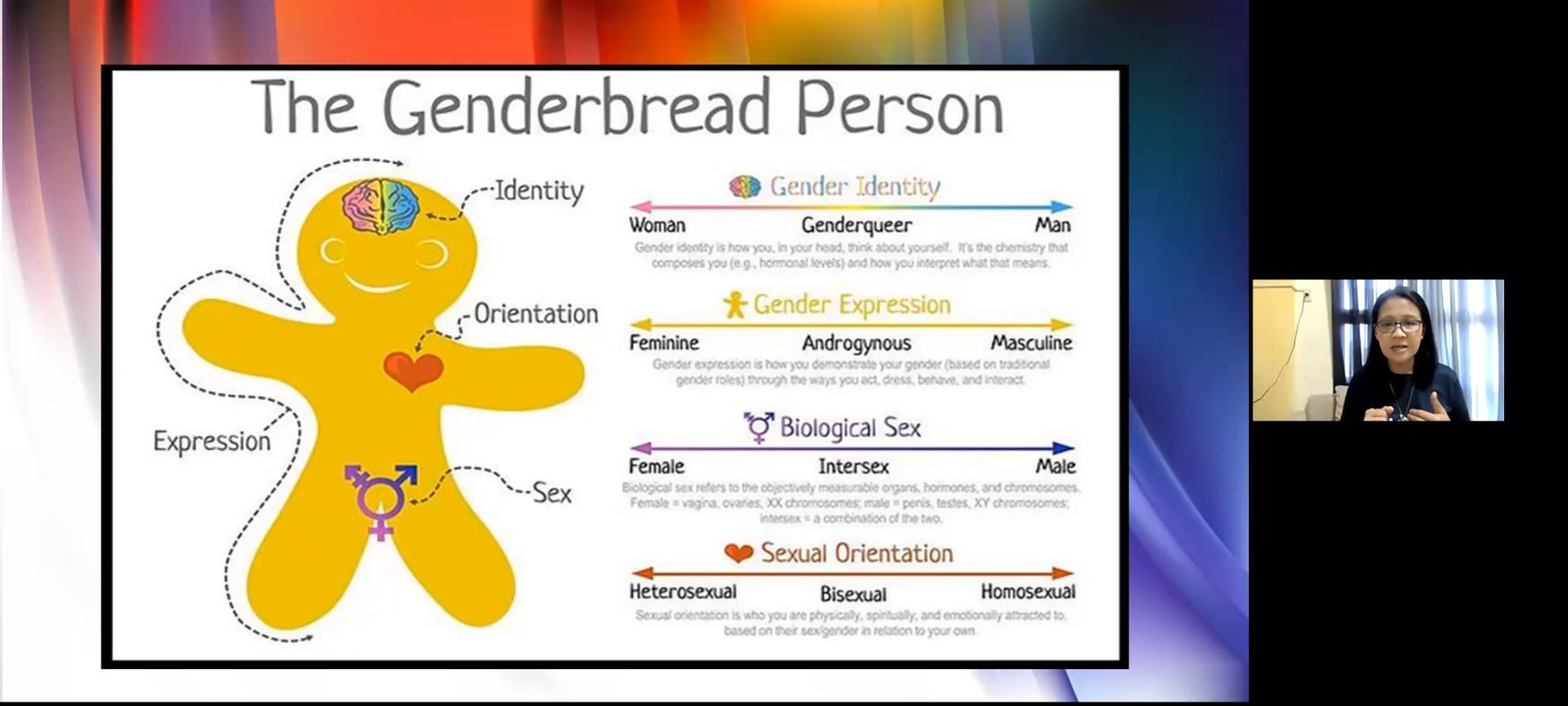 SOGIE 101: Understanding of Sexual Orientation – Cavite State University